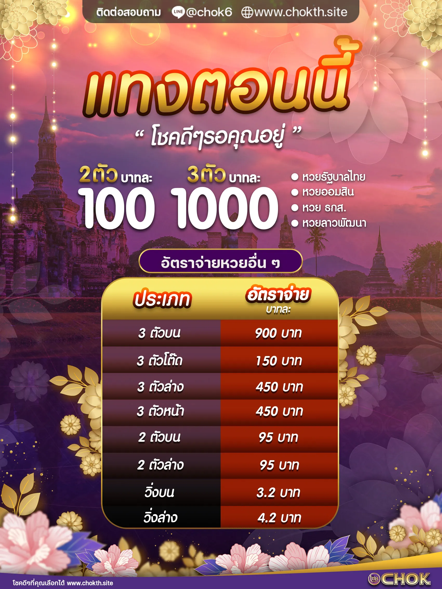 เข้าสู่ระบบ โชค 77